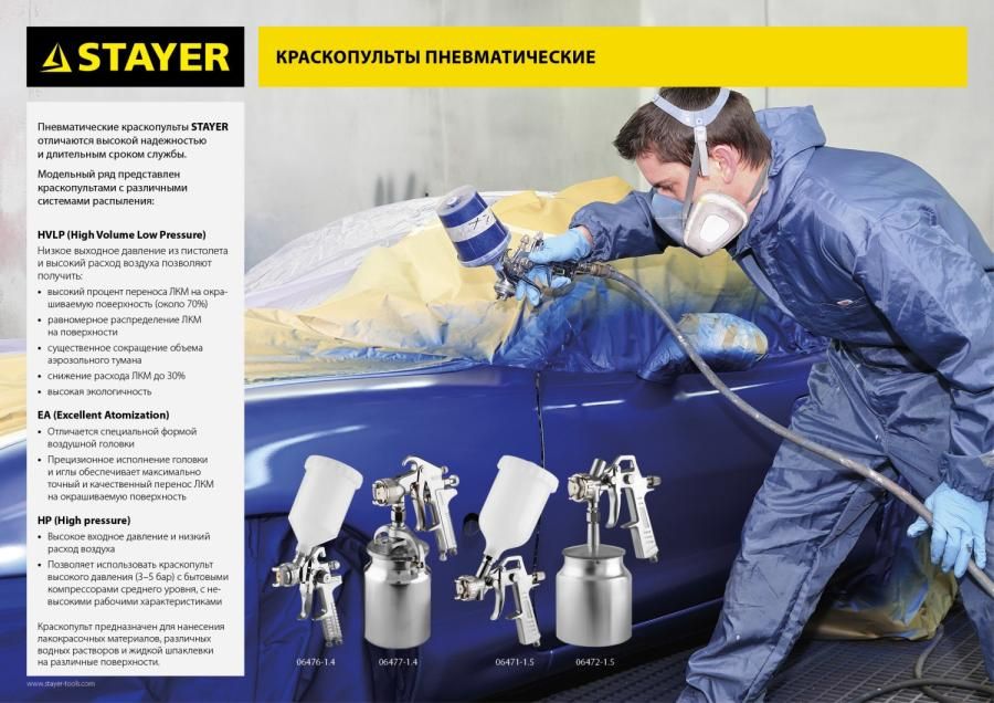Краскопульт пневматический 1,4 мм с верхним бачком AirPro G, HVLP Stayer Prof 06476-1.4 - фото